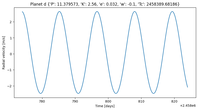 ../_images/9506ea3013f218822bc0c6c435cea855991b47a2e41715735f4c167ad728acef.png